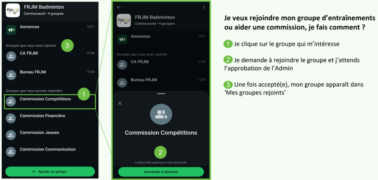 Guide pour rejoindre un groupe WhatsApp du FRJM