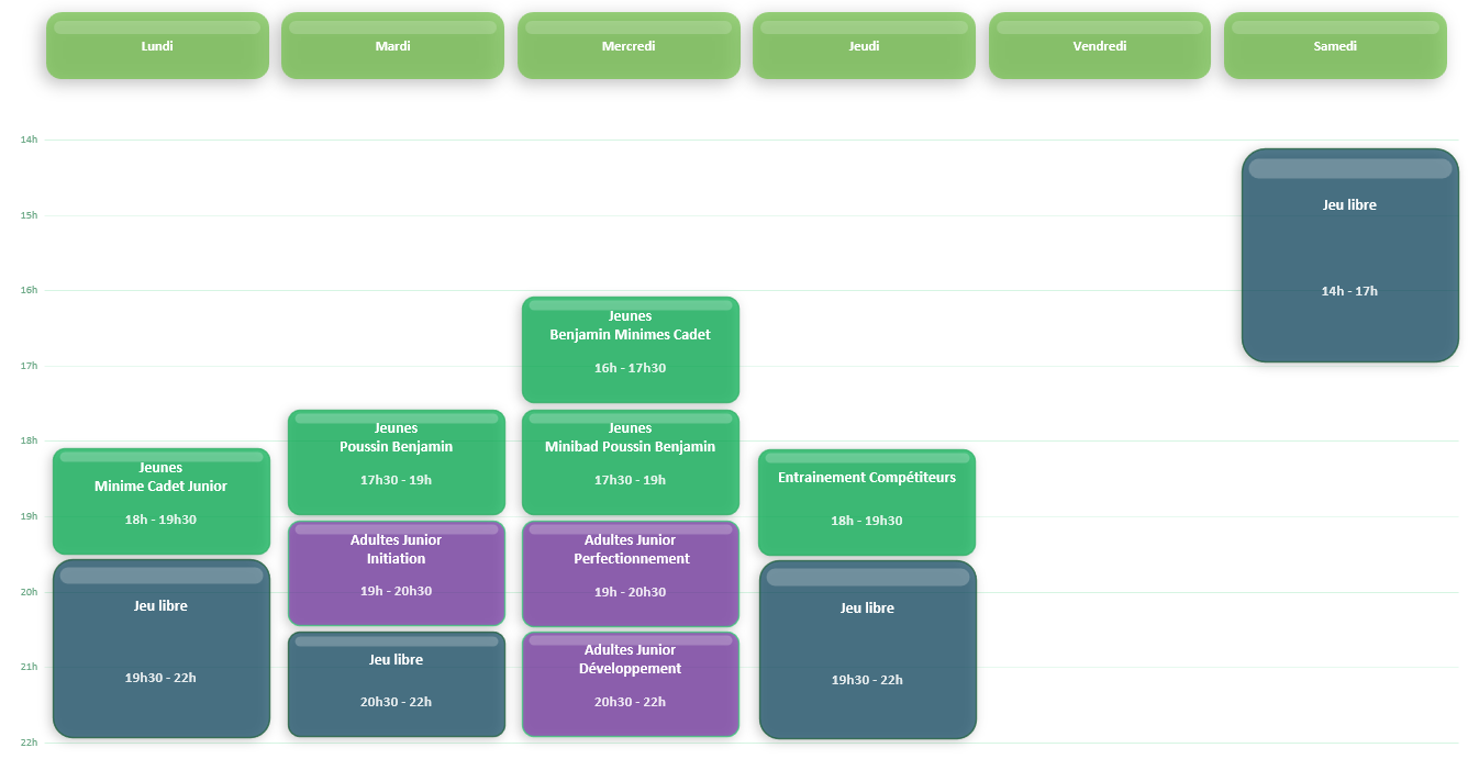 Planning créneaux
